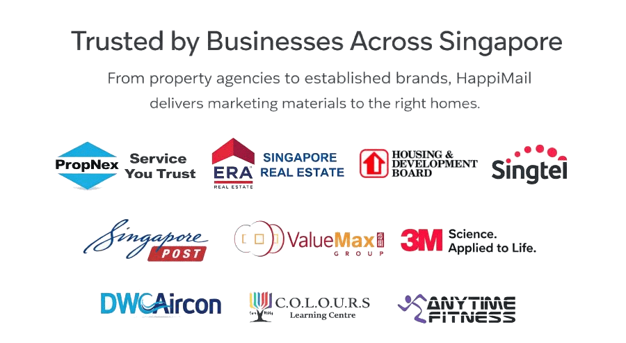 Logos of businesses across Singapore that trust HappiMail, including PropNex, ERA, HDB, Singtel, SingPost, ValueMax, 3M, DWC Aircon, C.O.L.O.U.R.S Learning Centre, and Anytime Fitness